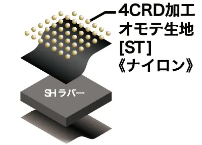 4CRD加工　オモテ生地　ST ナイロン